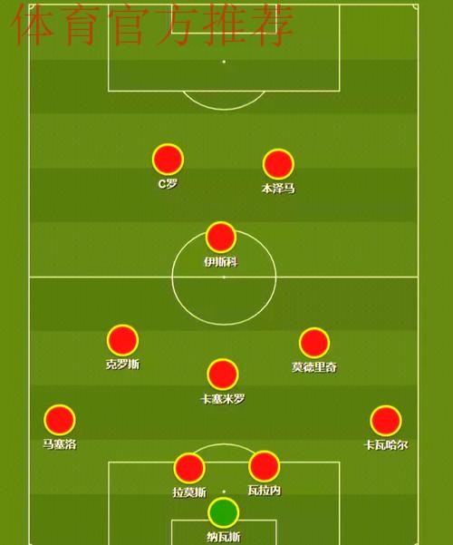 “十三五”时期全国社会足球场地数量增长4倍