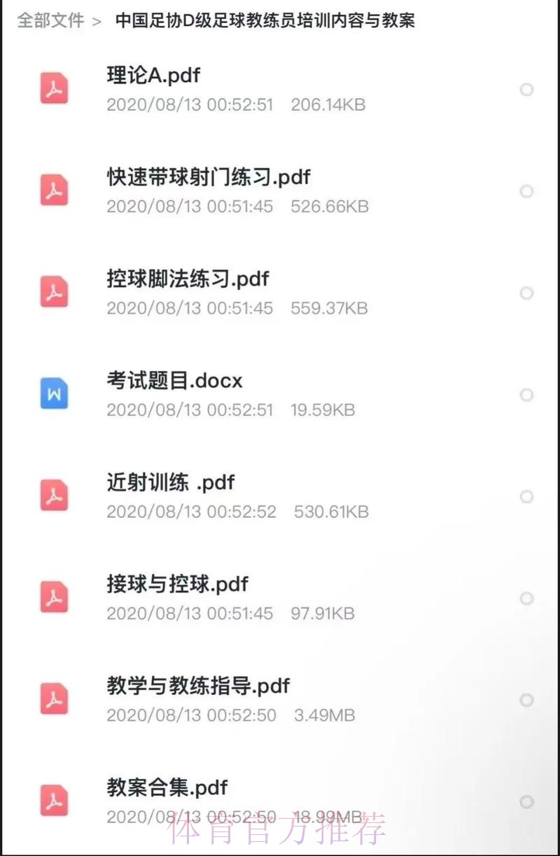 中国足球系列报道之五：教练员培训已成体系