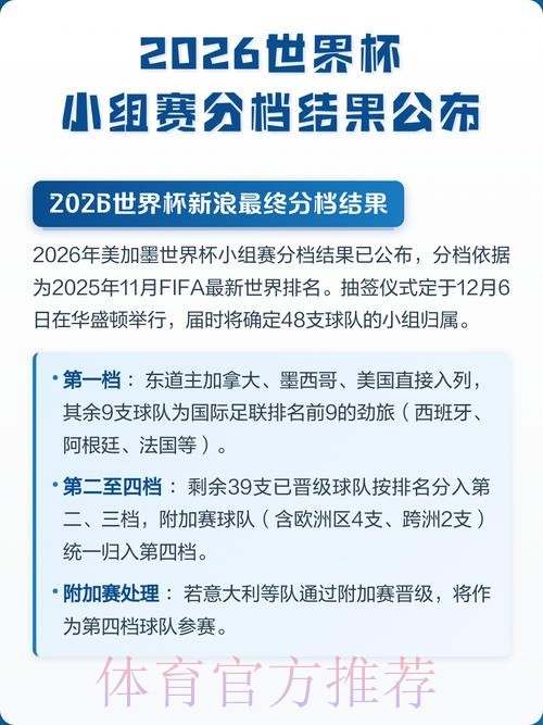 2026世界杯比分安全最佳